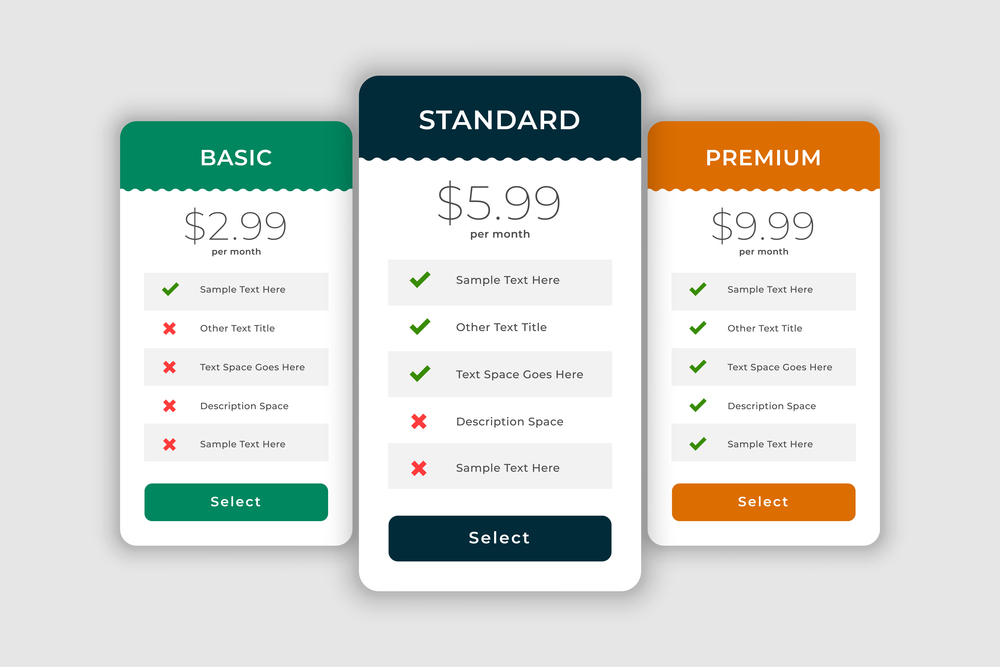 Offering premium service levels is a great pricing tiers example.